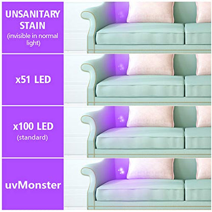 Pet Urine Detector UV Flashlight